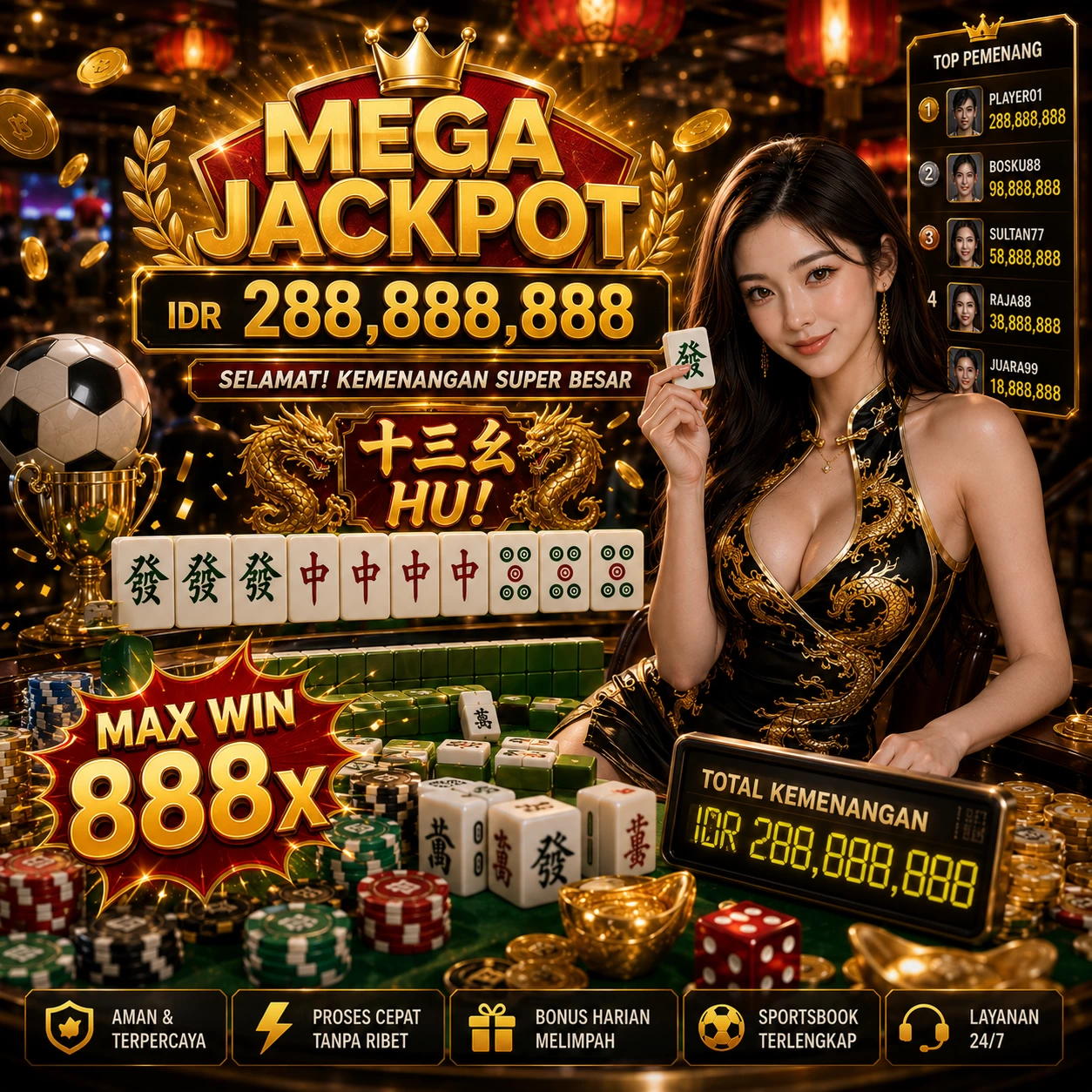 Panduan Lengkap Menjelajahi Platform Permainan hometogel